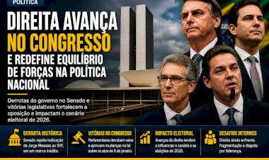 Direita Avança no Congresso e Redefine Equilíbrio de Forças na Política Nacional